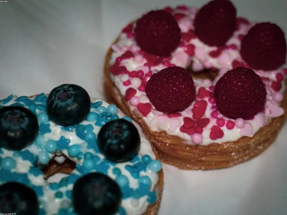 Invendus boulangerie, panier surprise